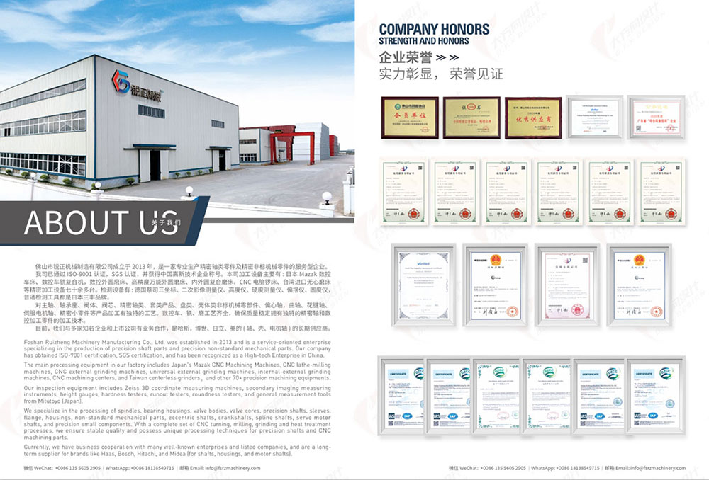 Foshan Ruizheng Machinery-1