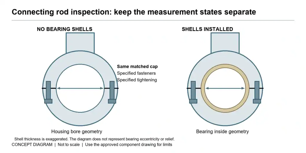 img.connecting-rod-inspection-states